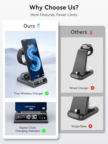Wireless Charger for Samsung S25 with Clock 3 in 1 Android Charging Station - color: Grey