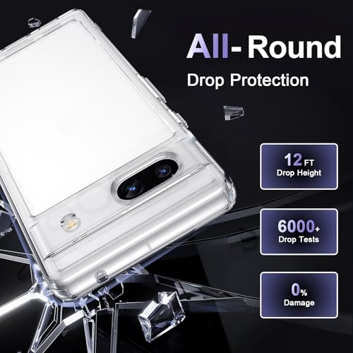 Case for Google Pixel 7a, Military Grade Drop Protection Phone Case, Yellowing Resistant, Anti-Scratch Hard PC Back, Shockproof Hard Ultra-Thin Protective Cover, Clear - size: Google Pixel 7a