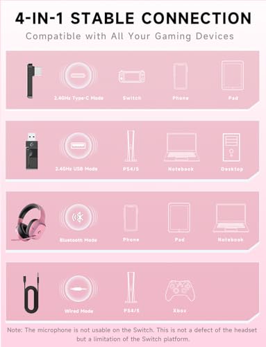 Gvyugke 2.4GHz Wireless Gaming Headsets for PS5, PS4, PC, Switch, BlushPink - color: Blush Pink