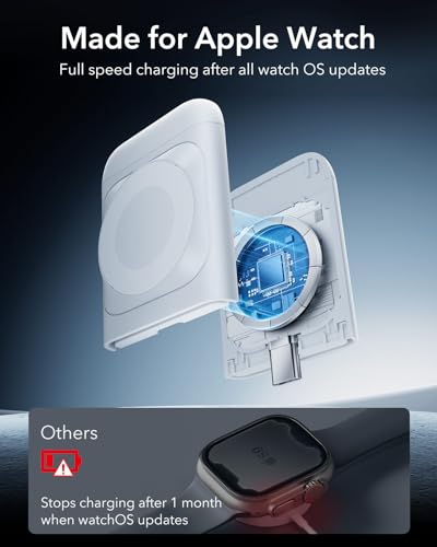 ESR 3 in 1 Charging Station, Foldable MagSafe Charger Stand for iPhone - color: White