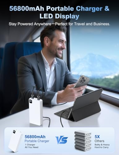 Portable Charger 56800mAh, 22.5W Fast Charging Power Bank with LED Display - color: PureWhite
