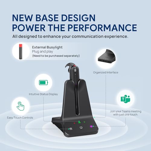 Yealink DECT Wireless Headset,Single Ear (Mono) Convertible Office Headset