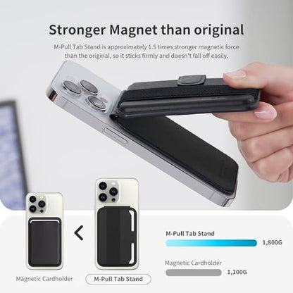Sinjimoru Magnetic Wallet for iPhone, Phone Wallet with Adjustable Stand, Compatible with MagSafe, Brown - color: Brown