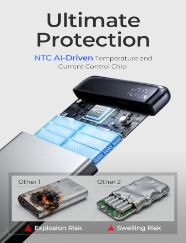LISEN CCC Certified [Metal Alloy] 0.5" Ultra Slim 10000mAh Power Bank 3C, TSA Approved Airplane Travel Essentials, Portable Charger USB-C Fast Charging for iPhone 17 Air 16 15 Pro Samsung Galaxy S26 - color: Silver