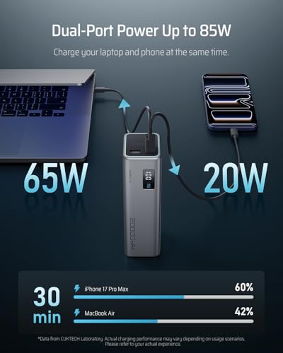 CUKTECH 15 SE Power Bank 20000mAh 65W Laptop Charger, 3-Port USB C Portable Charger, PD 3.0 Fast Charging External Battery Pack for iPhone 16/15/14 Series, Samsung, MacBook, Dell, Steam Deck, and More
