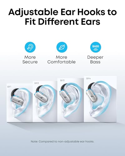 Soundcore V40i by Anker Open Ear Earbuds, Open Ear Headphones True Wireless