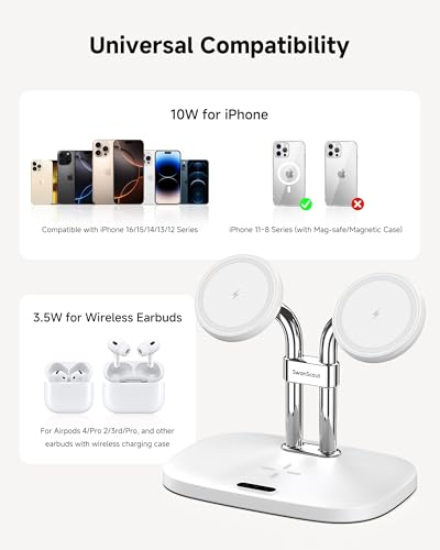 Dual Wireless Charger for iPhone 17, SwanScout 706M, White - color: White
