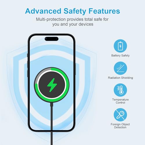 Magnetic Wireless Charger, 15W USB-C/A Fast Wireless Charging Pad Samsung