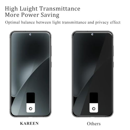 KAREEN Privacy Screen Protector For Samsung Galaxy S25 Tempered Glass Film - size: [Privacy]Samsung S25