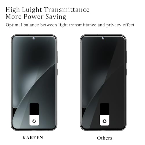 KAREEN Privacy Screen Protector For Samsung Galaxy S25 Tempered Glass Film - size: [Privacy]Samsung S25