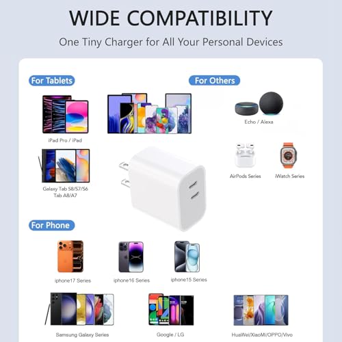 20W Type C Charger, Dual USB C Port Power Adapter Charger, Block Charging Charger for iPhone 17/16/15【4-Pack 】