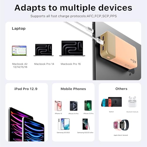 NOBIS Portable Charger 45W 20000mAh Power Bank Fast Charging - color: Orange