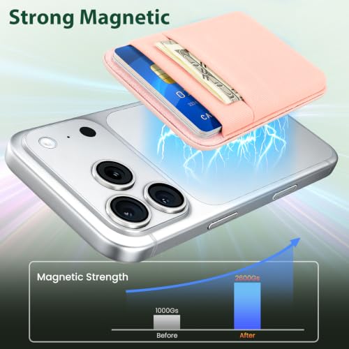 takyu Wallet Compatible with Magsafe, Elastic Cloth Fabric 2600Gs Secure Magnetic Strength Minimalist Phone Credit Card Holder Compatible with iPhone 17 16 15 14 13 12 Series Case - color: Light-pink