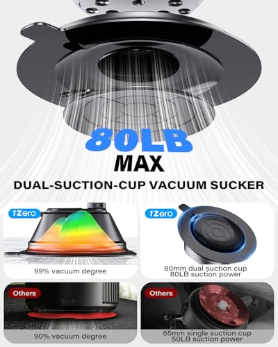 1Zero Dual Suction Cup Car Mount for GoPro, Action Camera and iPhone