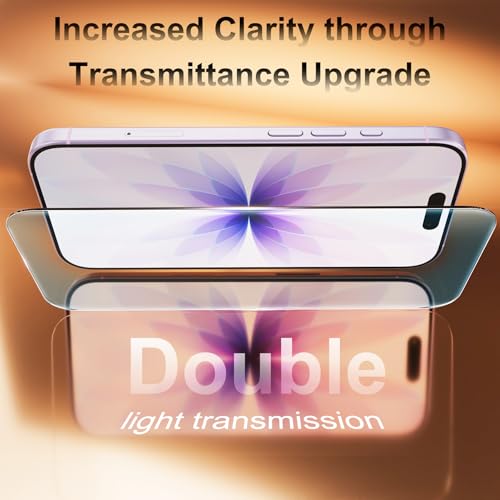 Fotbor [3+3 Pack for iPhone 17 Screen Protector, Anti-Blue Light, [Eye Protection] 9H+ Tempered Glass with Camera Lens Protector - size: iPhone 17 - 6.3 inch