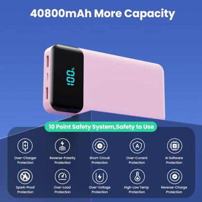 Portable Charger 40800mAh Power Bank,Built-in Cables,25W Fast Charging - color: Pink