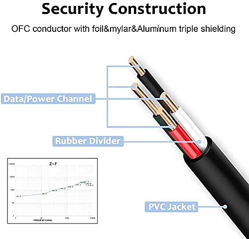DEEGO Micro USB Cable, 2Pack Extra Long Android Charger Cable 10Ft 6Ft