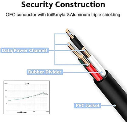 DEEGO Micro USB Cable, 2Pack Extra Long Android Charger Cable 10Ft 6Ft