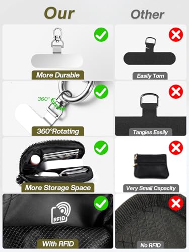Tiostep Clip and Go Strap for Phone with Wallet Crossbody Phone Lanyard Adjustable and Detachable RFID Wristlet Wallet with ID Window and Zippered, Black - color: Black, size: Medium