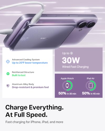 TORRAS MiniMag Pro iPhone 18 Pro Max Portable Charger Power Bank, 10000mAh - color: Purple