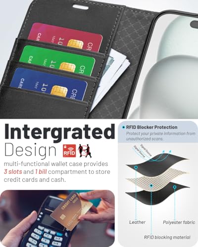 OCASE Compatible with iPhone 16 Pro Wallet Case, PU Leather Flip Folio Case with Card Holders RFID Blocking Kickstand [Shockproof TPU Inner Shell] Phone Cover 6.3 Inch 2024, Spliced Gray - color: Spliced Gray