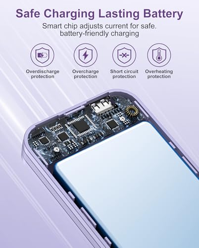 citicr Portable Charger 10000mAh PD20W w/Built-in Cables & Wall Plug Purple - color: Purple