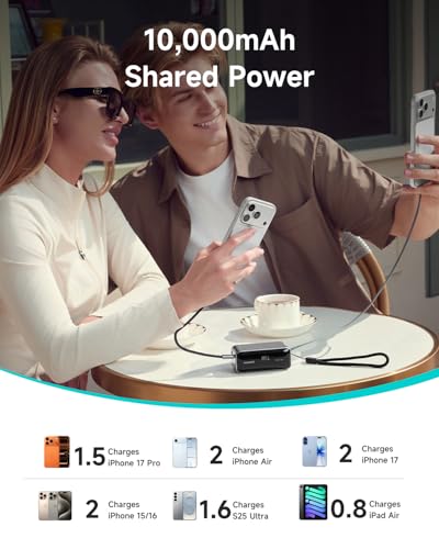 Ultra Mini Portable Charger, 10000mAh 45W Fast Charging Power Bank