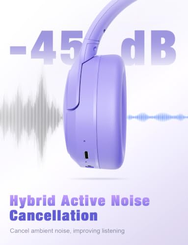 RUNOLIM Active Noise Cancelling Headphones, Wireless Bluetooth Over Ear - color: Purple