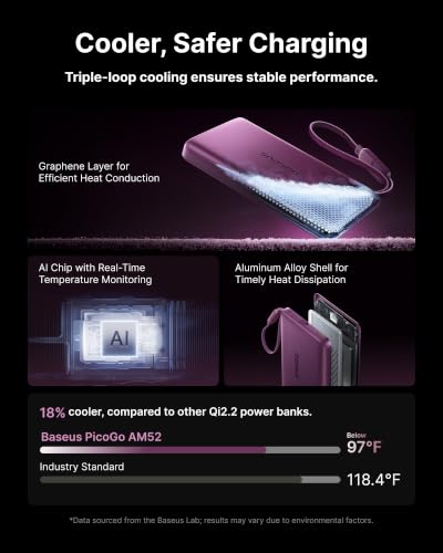 Baseus Picogo AM52 MagSafe Power Bank, Qi2.2 25W 10,000mAh Magnetic Portable Charger, 0.6" Slim Built-in 45W USB-C Cable, Fast Charging Battery Pack for iPhone Duo/18 Pro Max/17/16/15/14/13/12 Only - color: Dark Cherry