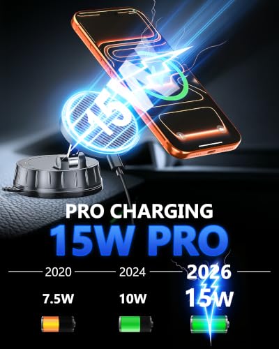 15W MagSafe Car Charger Mount, Magnetic Wireless Car Phone Holder with Dual Input Port, Vacuum Suction & Nano Adhesive Base, 360° Rotation Stable Car Charging Stand for iPhone 12-17, Samsung S26