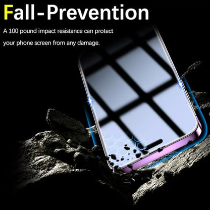 2 Pack 360 Degree Privacy Screen Protector for iPhone 14 Pro Max - color: Black-iPhone iPhone 14 Pro Max