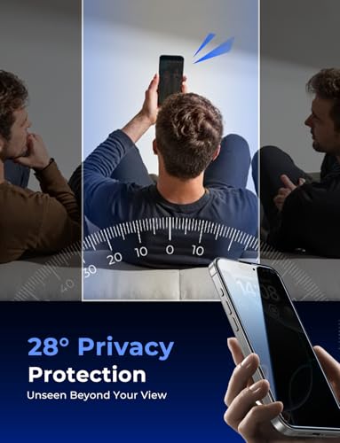 MAGIC JOHN for iPhone 16 Pro Max Privacy Screen Protector Anti Spy - size: iPhone 16 Pro Max-6.9 inch