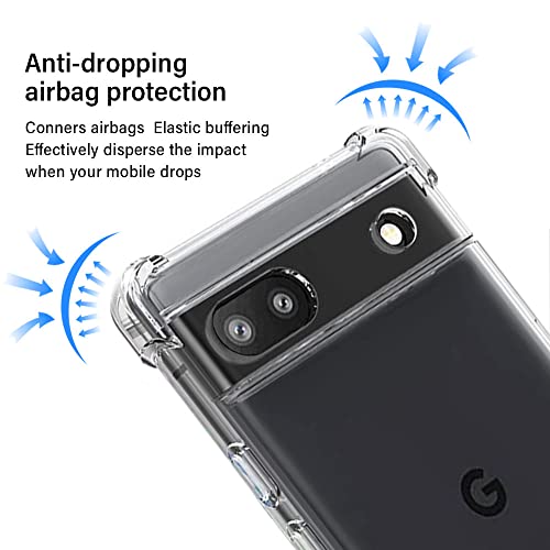 Google Pixel 6a Case with Screen Protector, Crystal Clear TPU Protective Cover - color: Z Clear, size: Google Pixel 6a Case