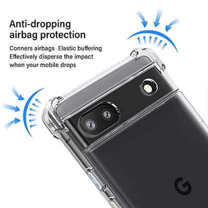 Google Pixel 6a Case with Screen Protector, Crystal Clear TPU Protective Cover - color: Z Clear, size: Google Pixel 6a Case