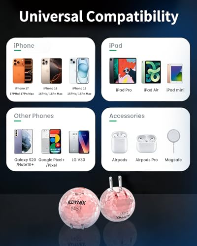 USB C Charger Block, Dual Port 20W Fast Charging Wall Charger Creative Ball Power Adapter for iPhone 17/17 Air/17 Pro/17 Pro Max/16/16 Pro/16 Pro Max/16 Plus/15/14/13/12, Galaxy, iPad, Airpods, More - color: Rose gold