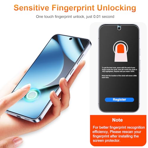 2 Pack for Google Pixel 10 Pro Anti-Glare Matte TPU Screen Protector, Smooth and Responsive Touch Screen Protector Film for Gamming, [Support Fingerprint Unlock] [Self-Healing] [Not Glass] - size: pixel 10 Pro privacy screen protector