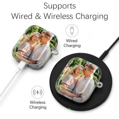 Custom Photo Case Compatible with AirPods 1st & 2nd Generation, Personalized Picture Text Name Hard PC Cover, 360° Full-Wrap Glossy Protective Shell with Keychain & Cleaning Pen, Wireless Charging - size: AirPods 1/2