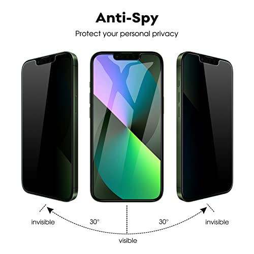 JETech Privacy Screen Protector for iPhone 13 mini, 2+2 Pack - size: iPhone 13 mini