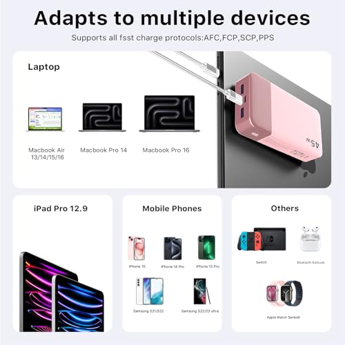 NOBIS Portable Charger 45W 20000mAh Power Bank Fast Charging - color: Pink