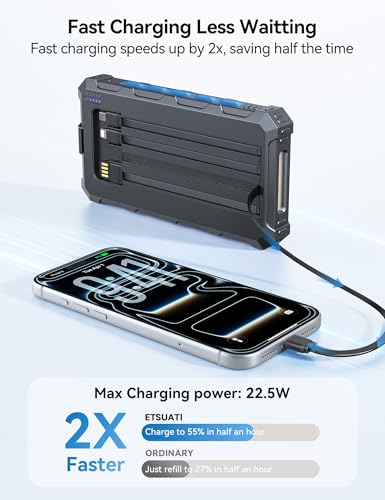 Solar Charger Portable Power Bank 20000mah External Battery Pack for iphone - color: Nary