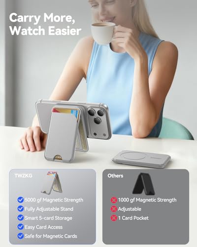 TWZKG for MagSafe Wallet, 5 Cards Holder with Stand, Magnetic Phone Wallet Stand for iPhone 17/16/15/14/13/12 Pro Max Air Plus Series, RFID Blocking Vegan Leather,Grey - color: Grey