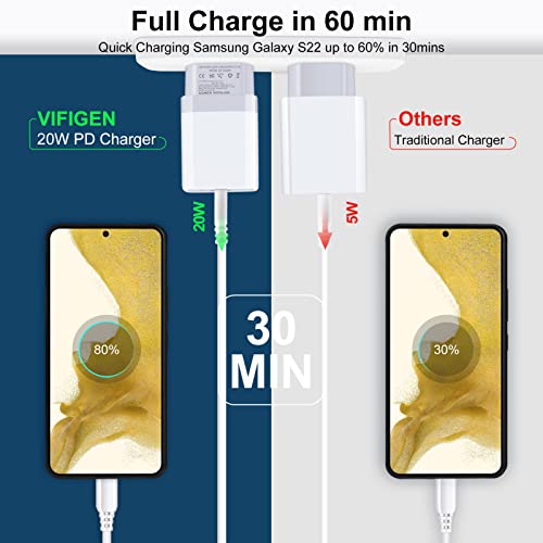 European Travel Plug Adapter, 2-Pack 2 Port International Plug Adapter Europe Travel Adapter USB C Wall Charger European for iPhone 17 16 15 14 13 12 11 Pro Max XR XS,iPad,Samsung Galaxy A17,Pixel 10 - color: Beige