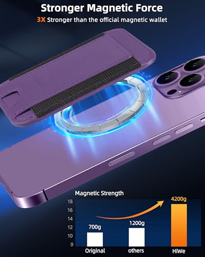 HiWe for MagSafe Wallet, 7 Cards Holder for Phone Case, RFID Blocking - color: Dark Purple Wallet & Black Band