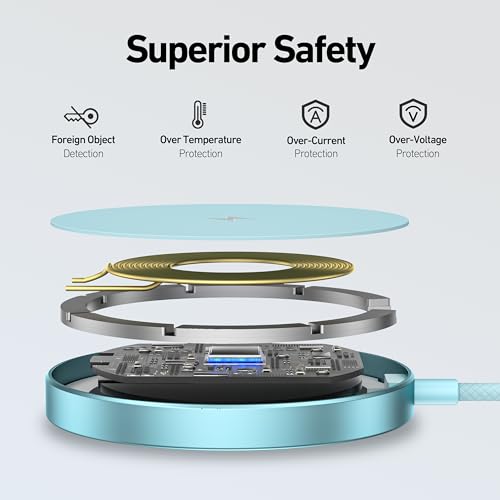 BENFEI Magnetic Wireless Charger Compatible with MagSafe for iPhone 17/16/15/14/13/12, Aluminum, up to 7.5W, 1.5m Cable - color: Teal