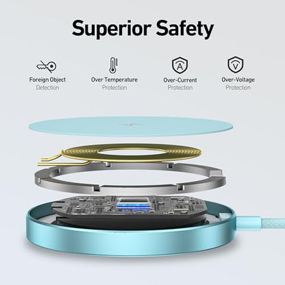 BENFEI Magnetic Wireless Charger Compatible with MagSafe for iPhone 17/16/15/14/13/12, Aluminum, up to 7.5W, 1.5m Cable - color: Teal