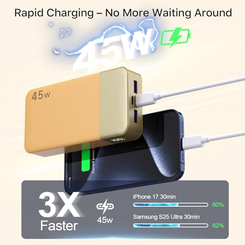 NOBIS 45W 20000mAh Portable Charger Power Bank Fast Charging - color: Orange