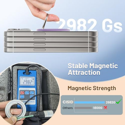 Magnetic Phone Ring Holder Grip Stand Dual Magnet Strong Magnetic Force - color: Purple