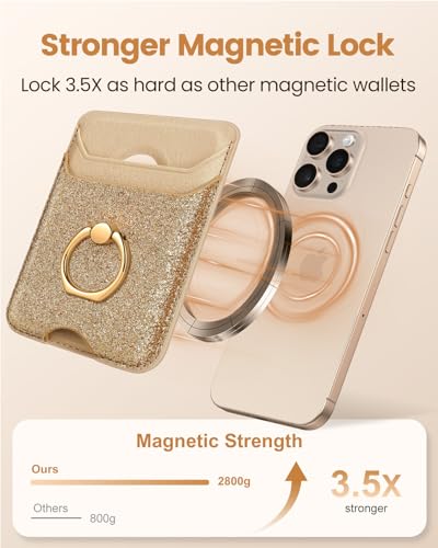 Shorogyt Compatible with Magsafe Wallet with Ring, Glitter Gold - color: Glitter Gold