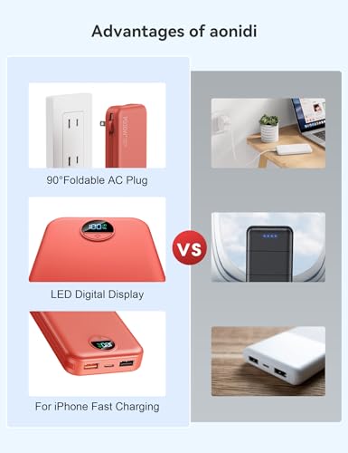 Portable Charger Power Bank 10000mAh with Built in Cables & Wall Plug - color: Crimson