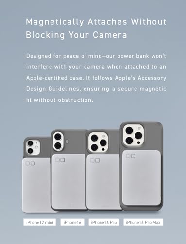 CIO SMARTCOBY Slim 5K 5000mAh Qi2 MagSafe Power Bank Safety Model (Silver) | Lightweight travel, advanced overheat protection, stays cool during use, 15W wireless, 20W USB-C PD, for iPhone - color: Silver